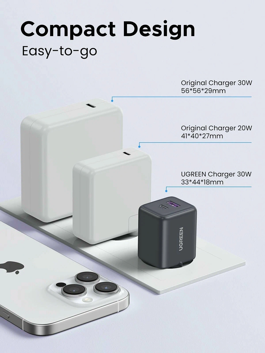 55539 Зарядное устройство UGREEN X516 GaN 30W 1xUSB-A, 1xUSB-C. Цвет: серый